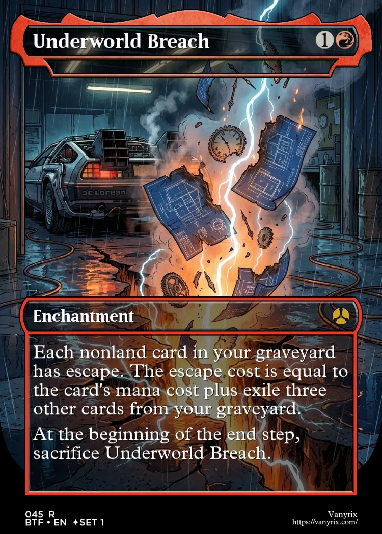 Underworld Breach
