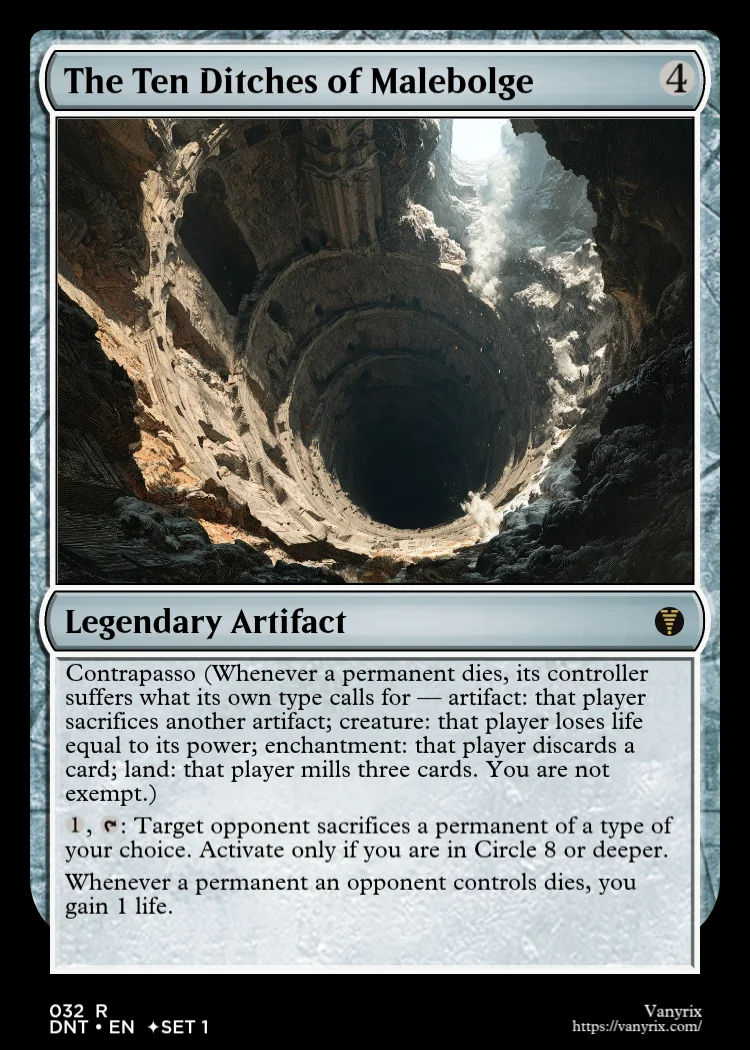 The Ten Ditches of Malebolge
