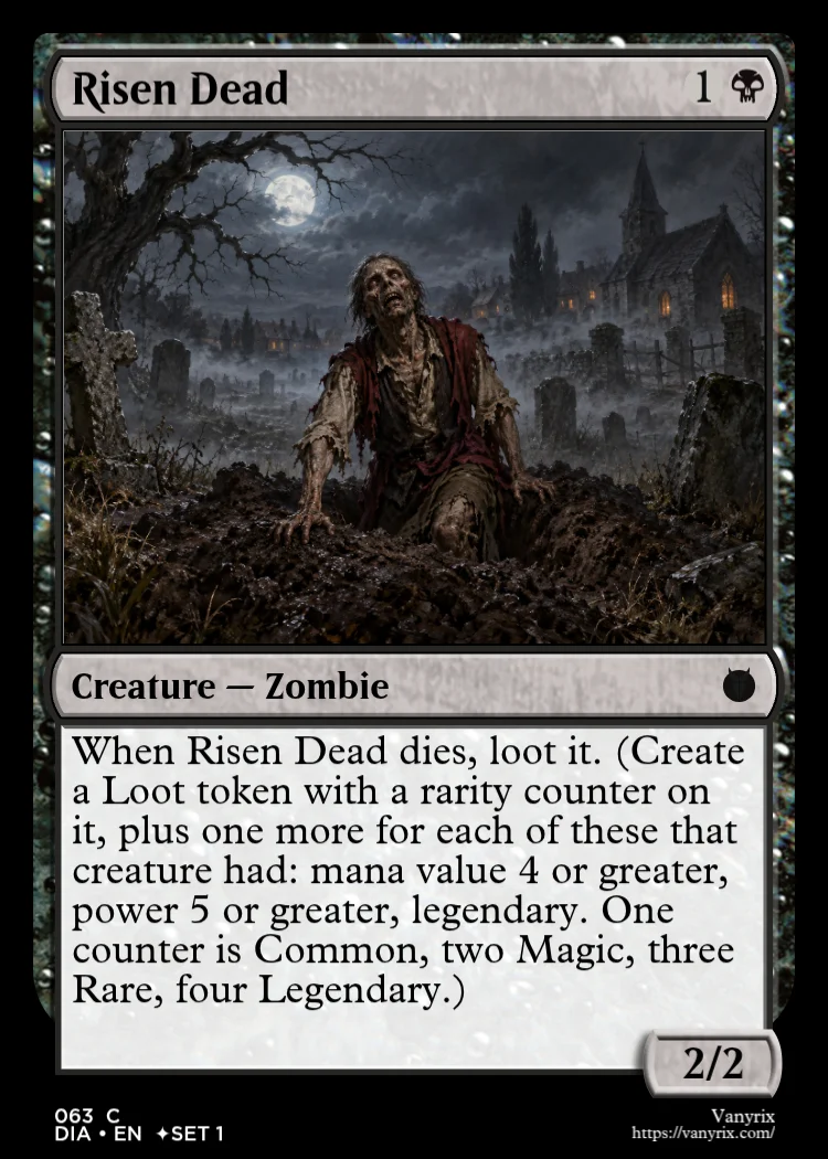 Risen Dead