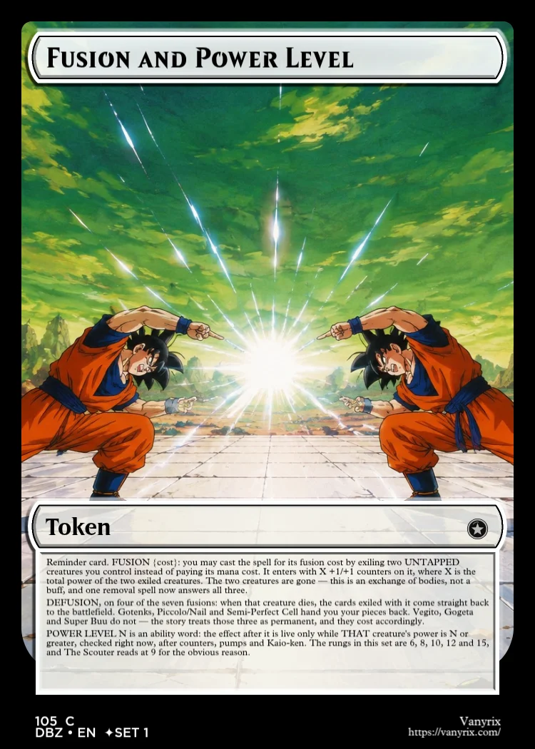 Fusion and Power Level