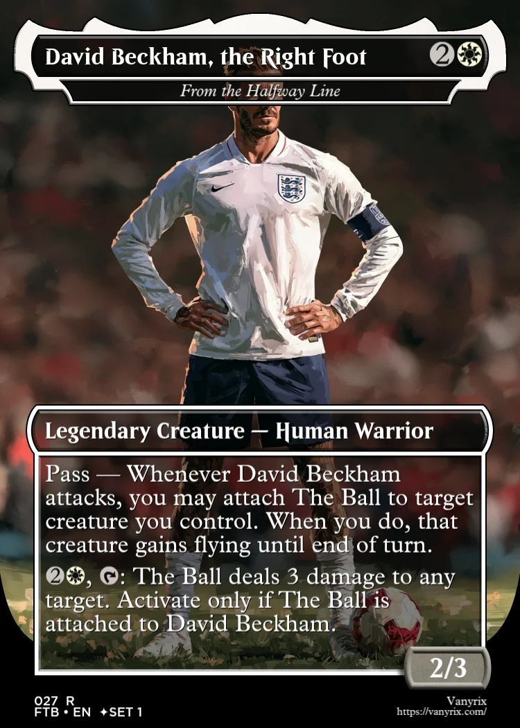 David Beckham, the Right Foot