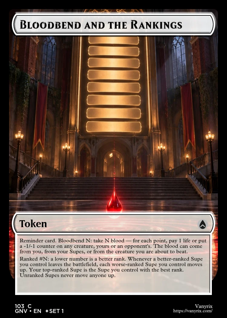 Bloodbend and the Rankings