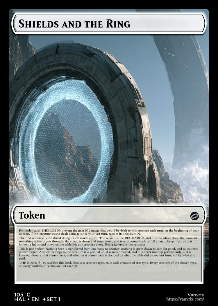 Shields and the Ring