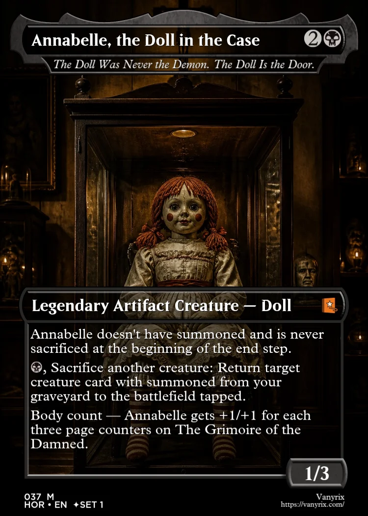 Annabelle, the Doll in the Case