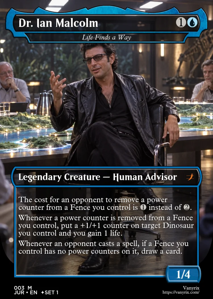 Dr. Ian Malcolm