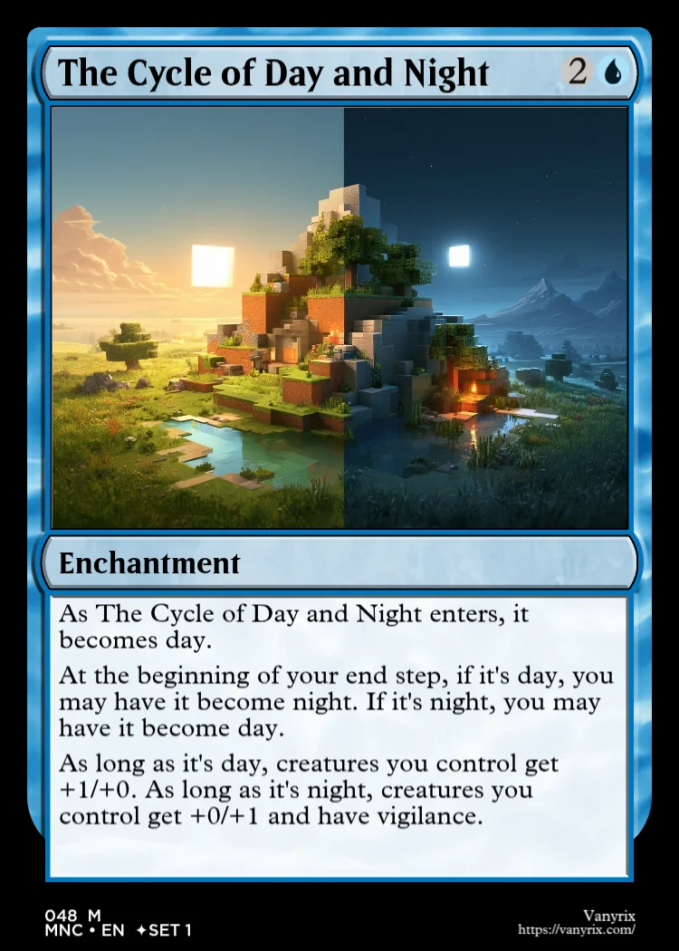 The Cycle of Day and Night