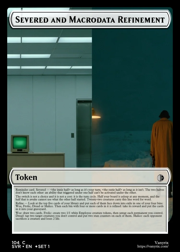 Severed and Macrodata Refinement