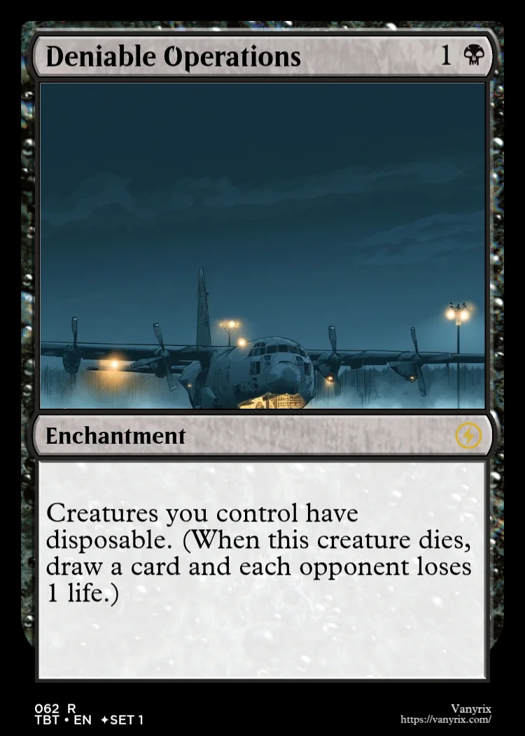Deniable Operations