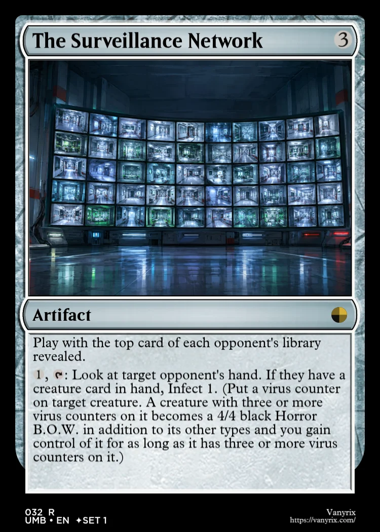 The Surveillance Network